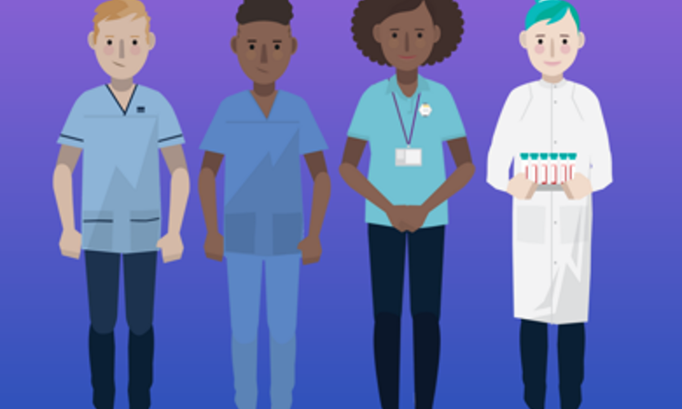 Healthcare Science Support Worker Framework for Career Levels 2-4: Impact Survey 2024